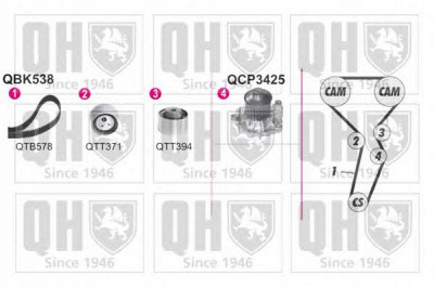 QUINTON HAZELL qbpk5380 -  Водяной насос + комплект зубчатого ремня
